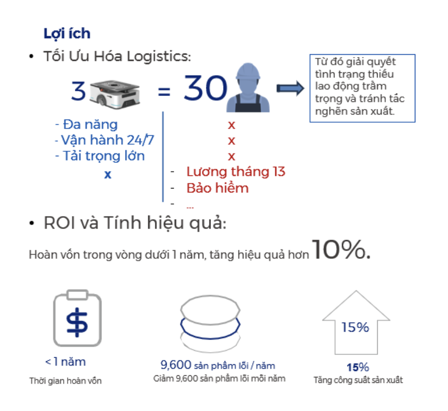 Anh man hinh 2024 08 31 luc 00.12.54