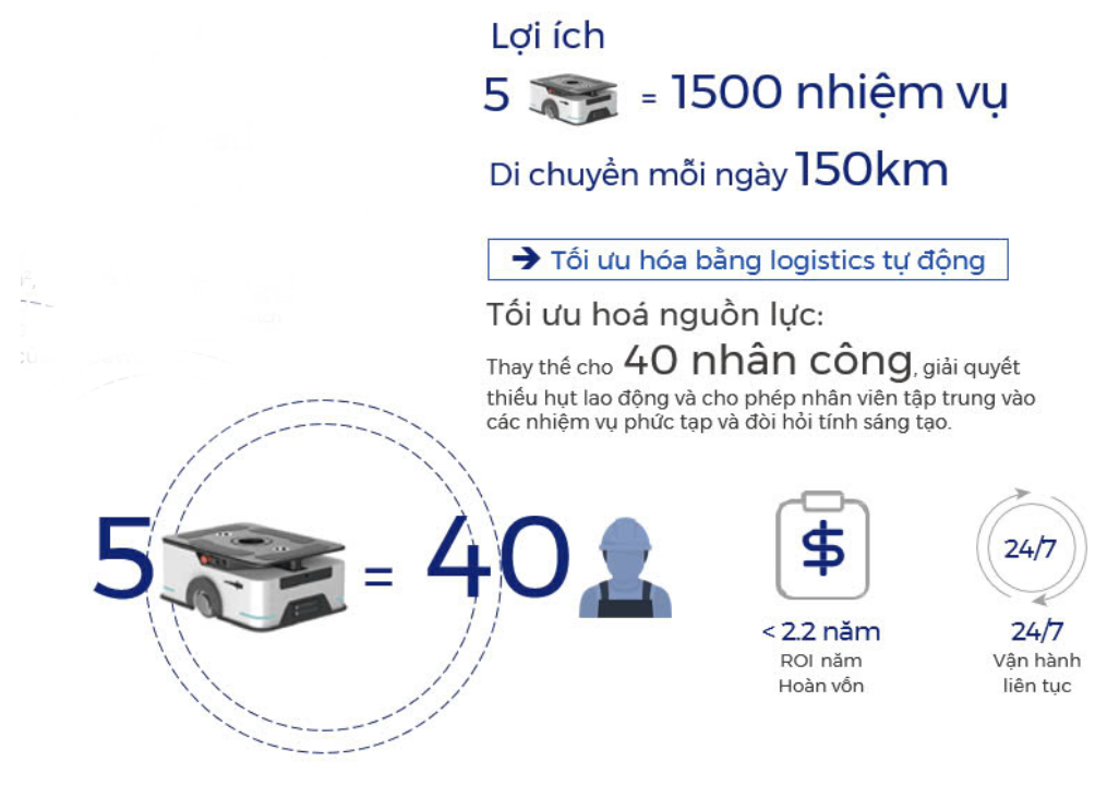 Anh man hinh 2024 08 31 luc 00.13.12