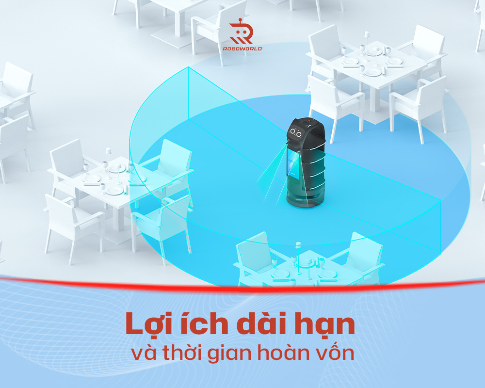 Lợi ích dài hạn và thời gian hoàn vốn