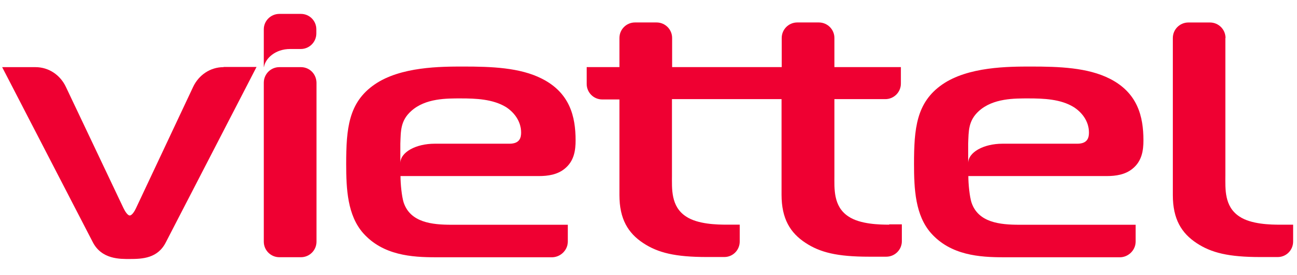 Viettel logo 2021.svg