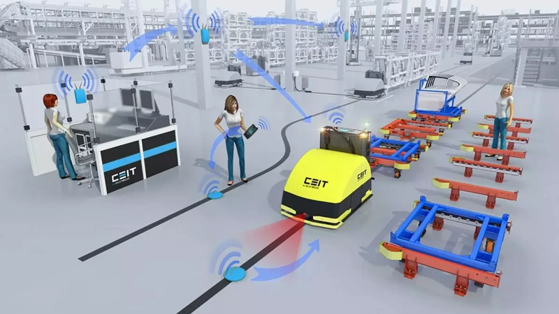 AGV nhận nhiệm vụ từ hệ thống quản lý và di chuyển theo tuyến tự động hóa