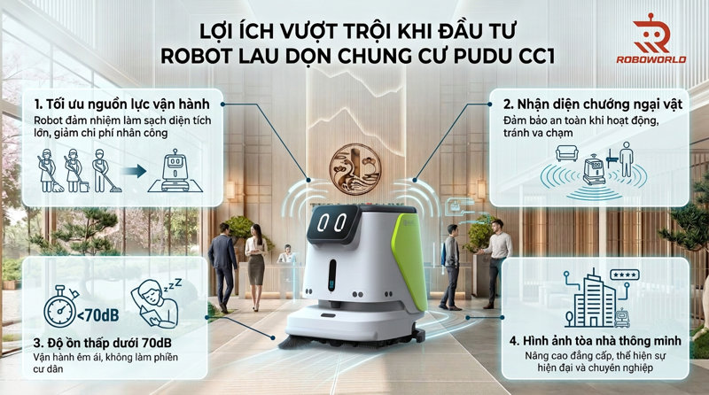 Lợi ích vượt trội khi đầu tư Robot lau dọn chung cư Pudu CC1