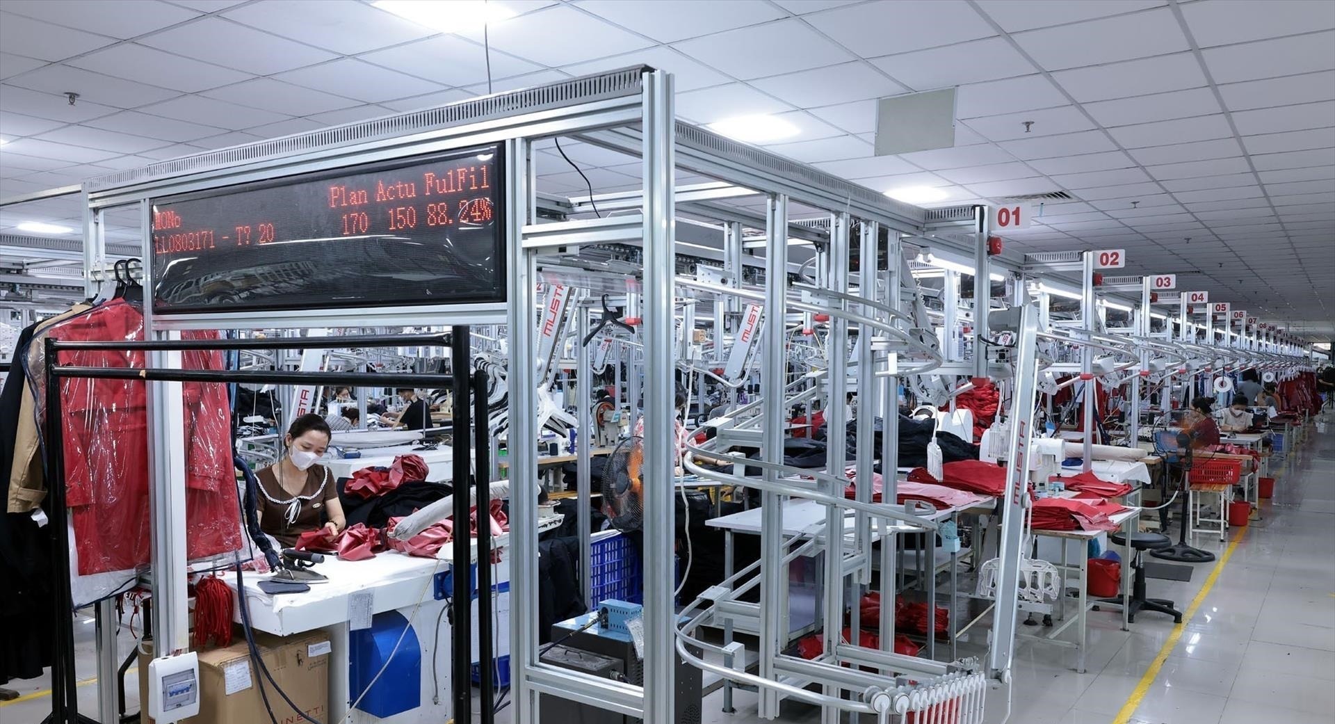 Dây chuyền may gắn công nghệ số trong mô hình tự động hóa sản xuất