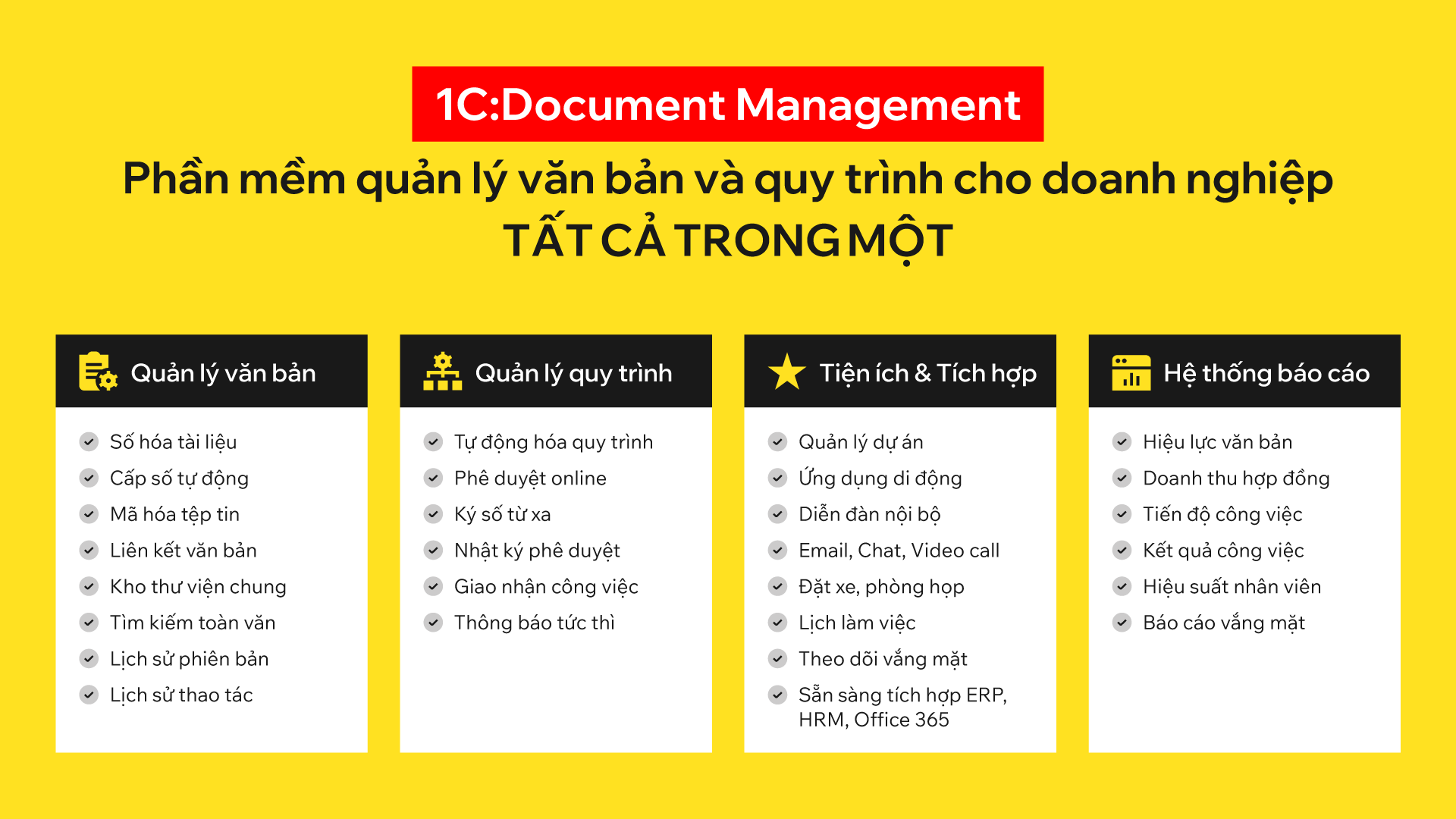 Các nhóm tính năng quản lý văn bản và quy trình doanh nghiệp tích hợp AI